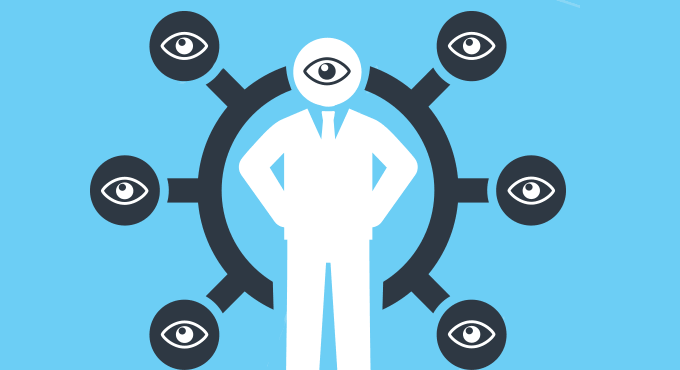 The Seven Eyes and One Big Picture of Product Development